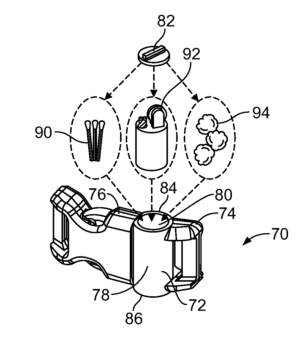 Strap-securing device with integral fire starter