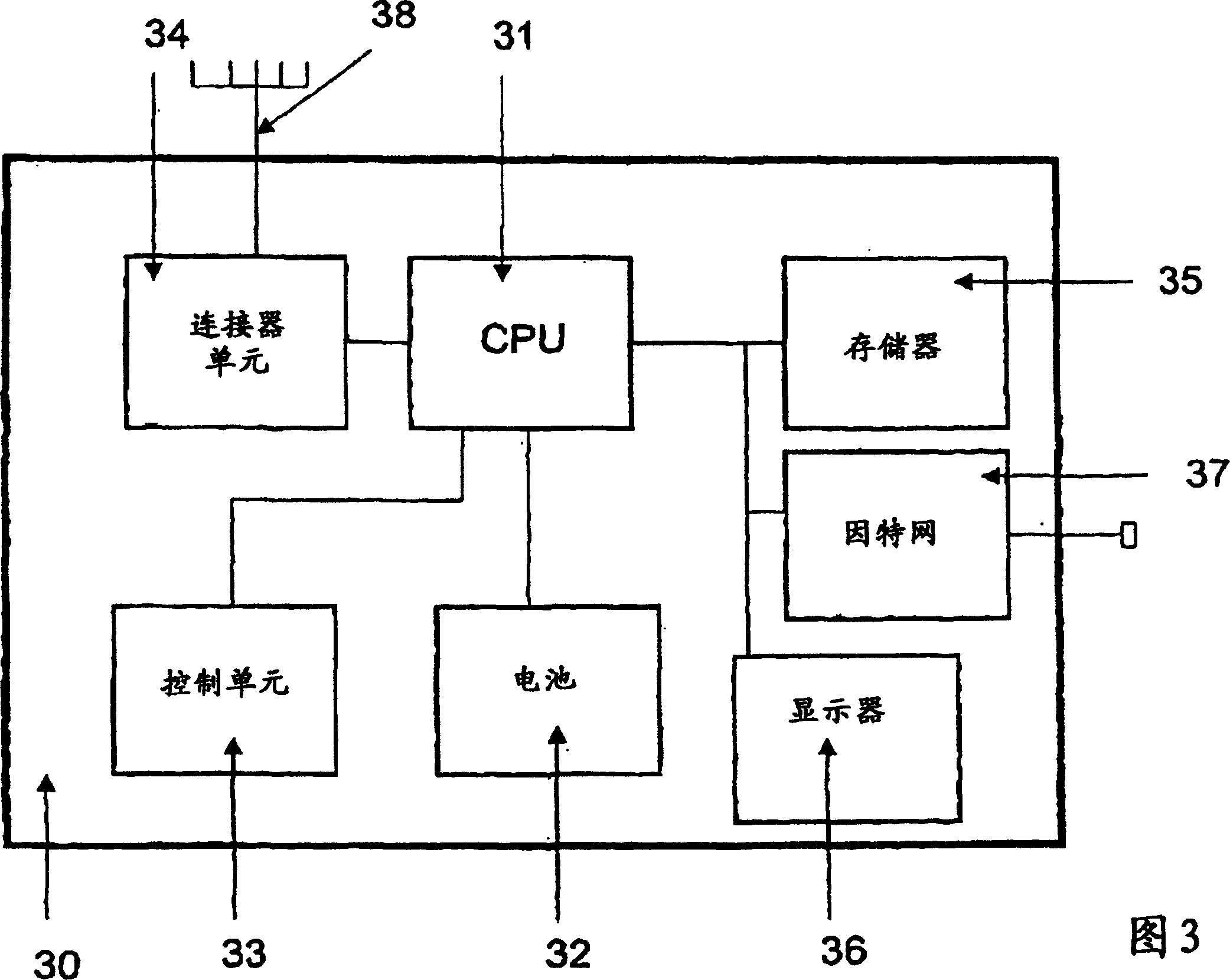 Method and device for verifying fee payment