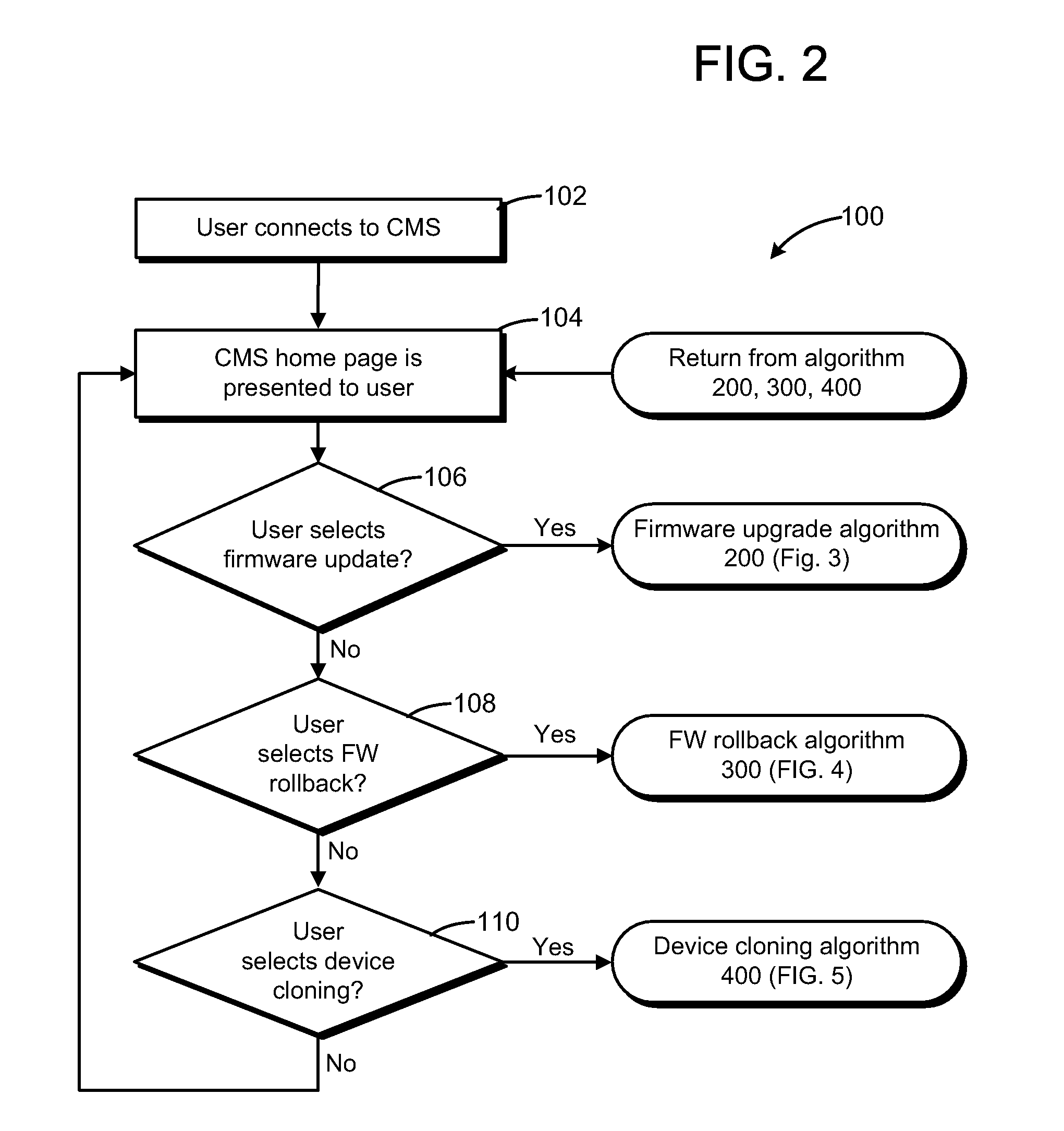 Firmware rollback and configuration restoration for electronic devices