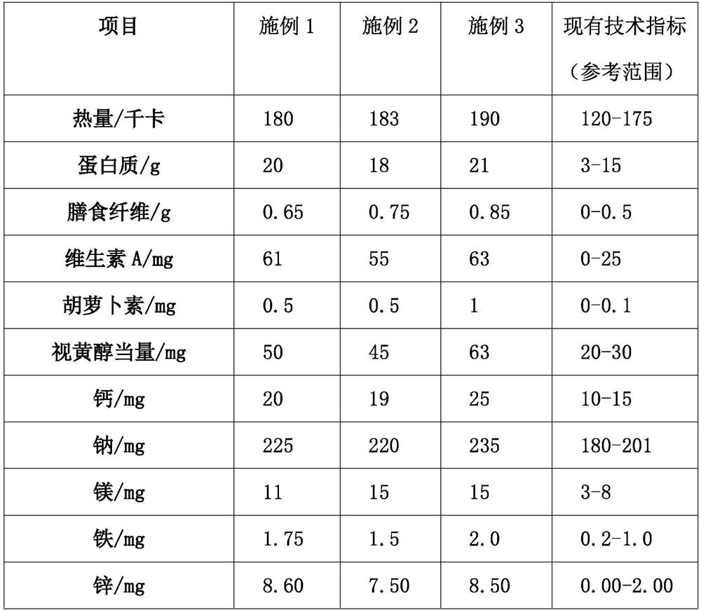 Production process of novel chicken soup-stock