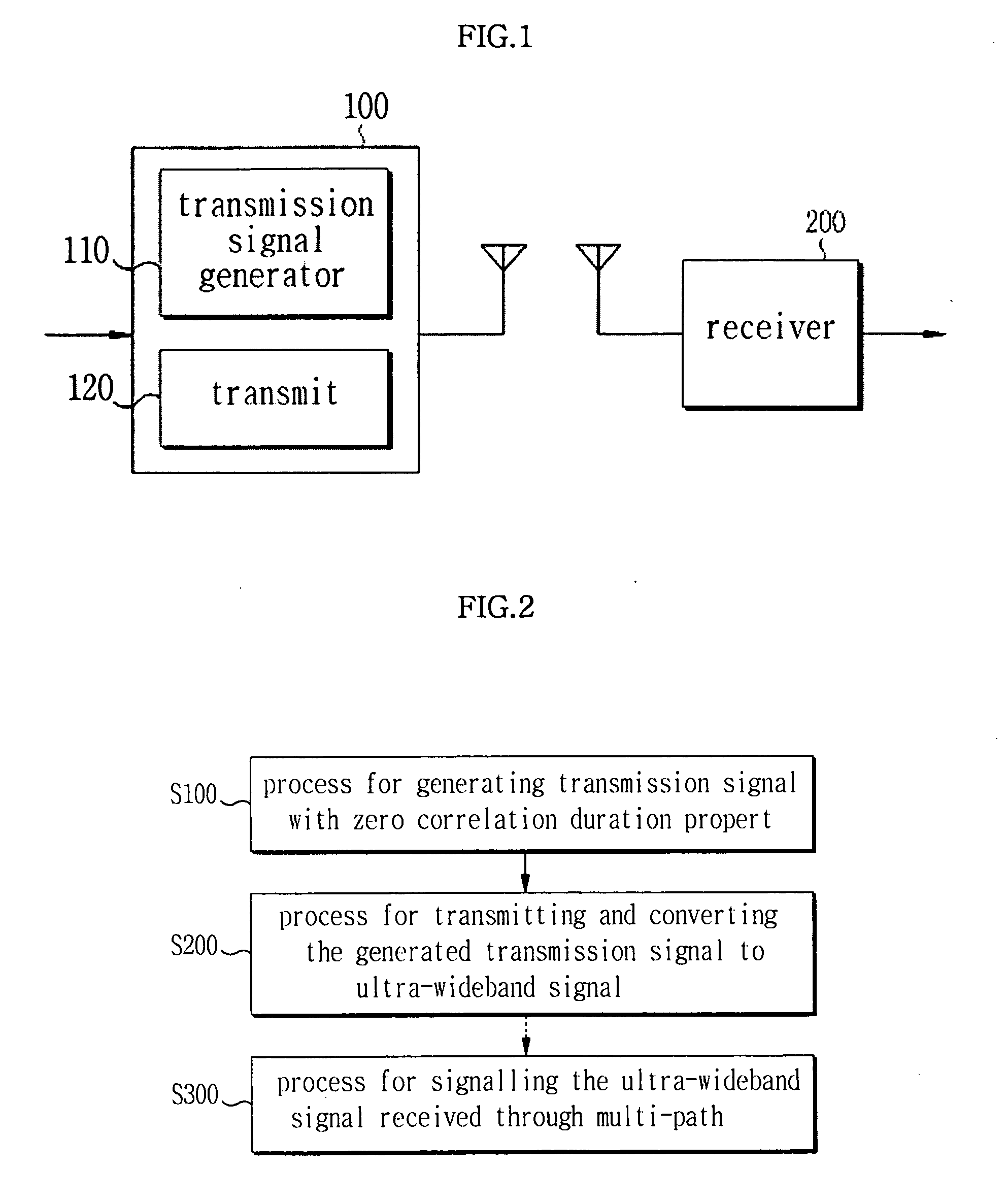Low-interference uwb wireless communication system and processing method thereof and storage medium recorded program of the same