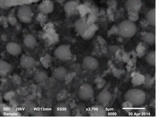 Porous carbon electrode material based on chitosan and derivative of chitosan thereof as well as preparation method and application of porous carbon electrode material
