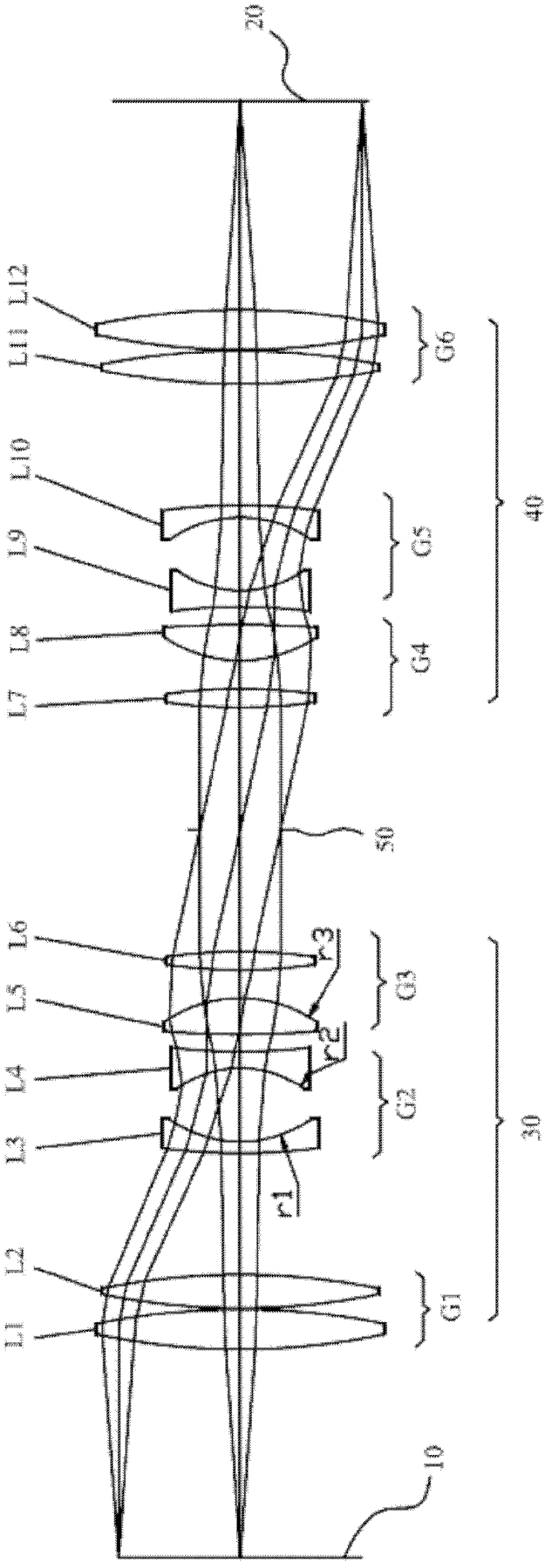 Magnification regulating method of projection optical system