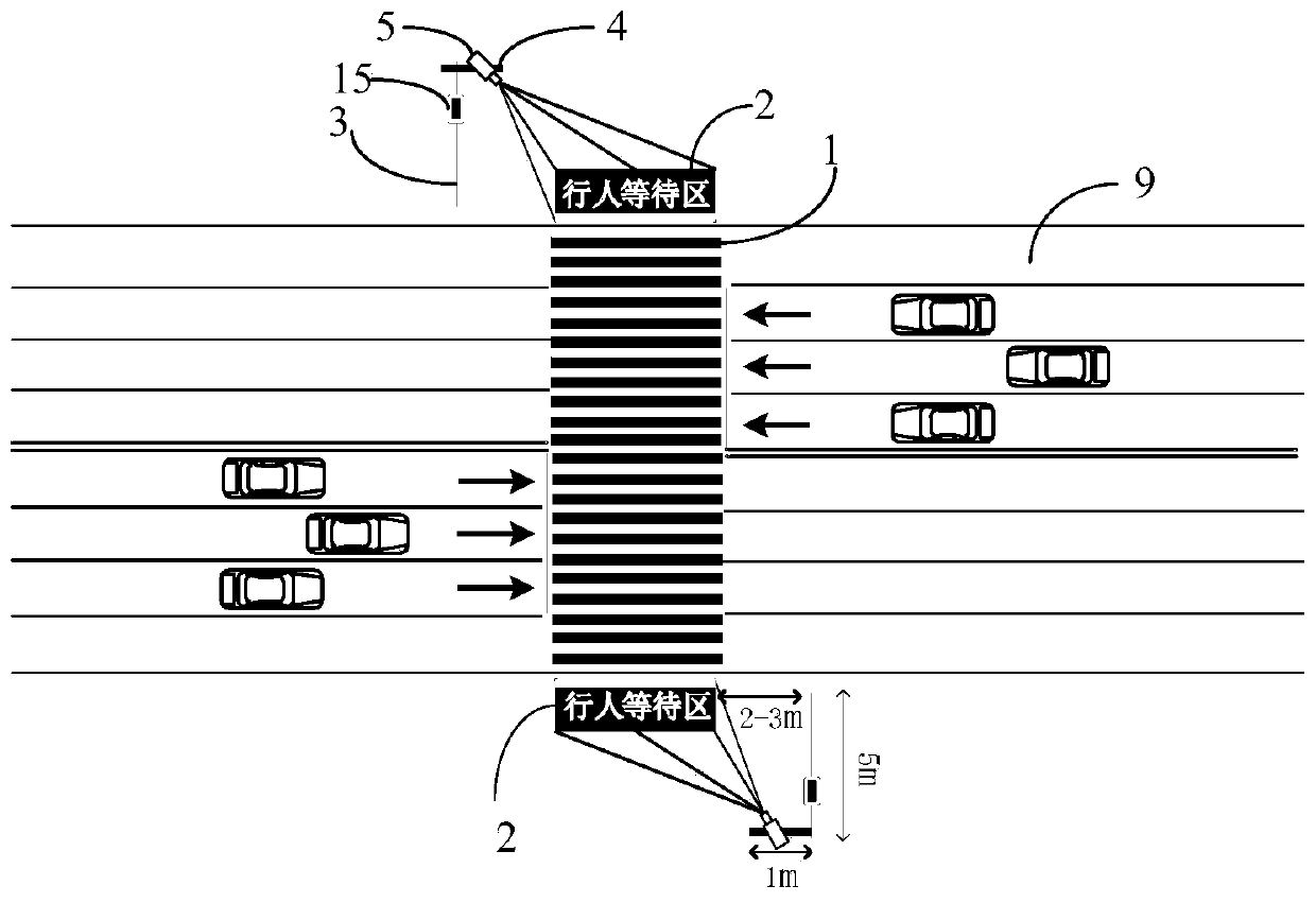 Video pedestrian detection-based road section pedestrian street crossing signal system and method