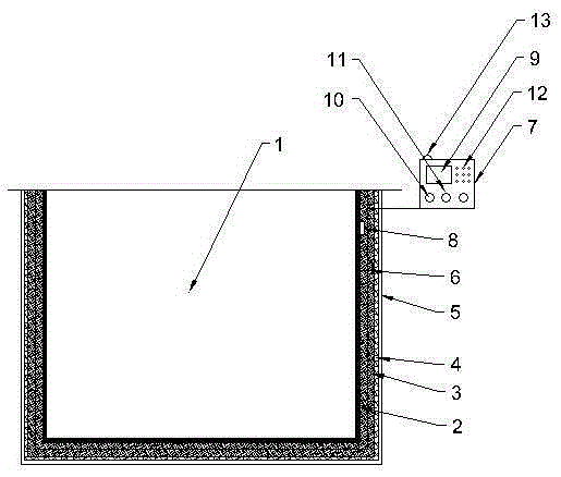 A dyeing vat heat preservation device