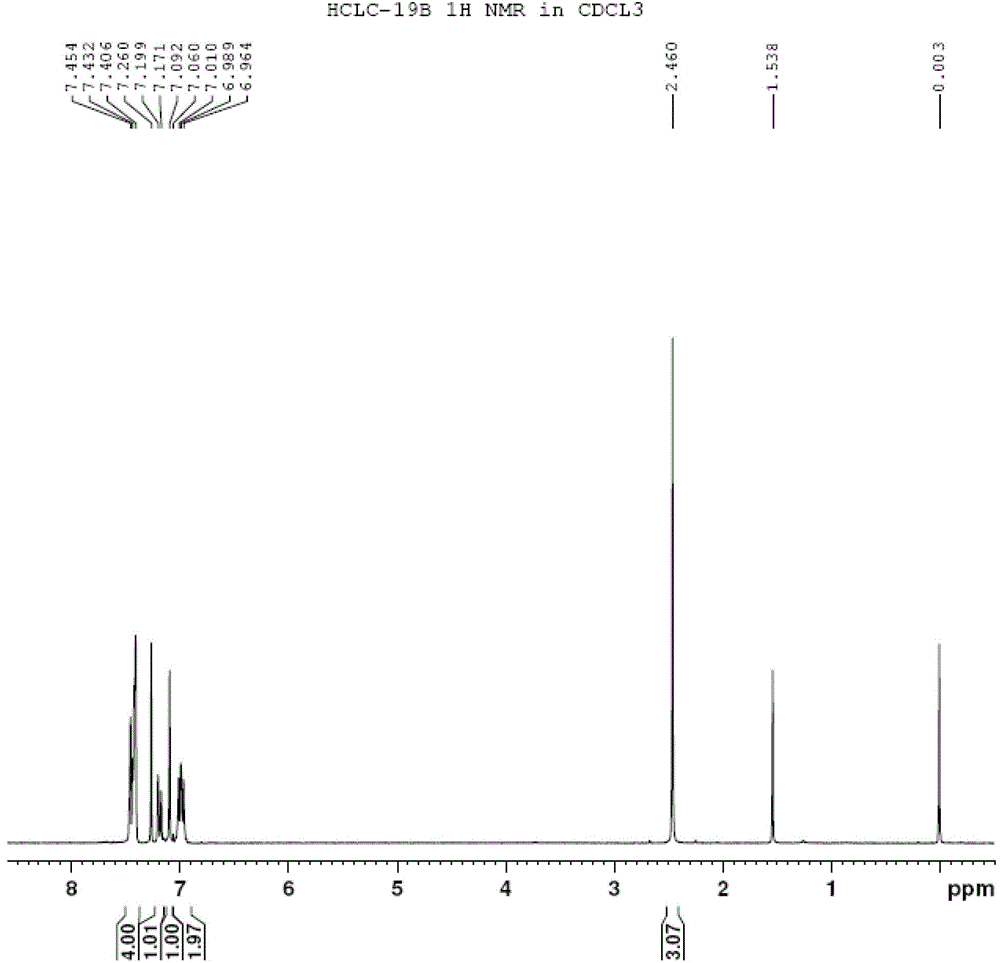 Benzofuran derivative liquid crystal compound as well as composition and application thereof