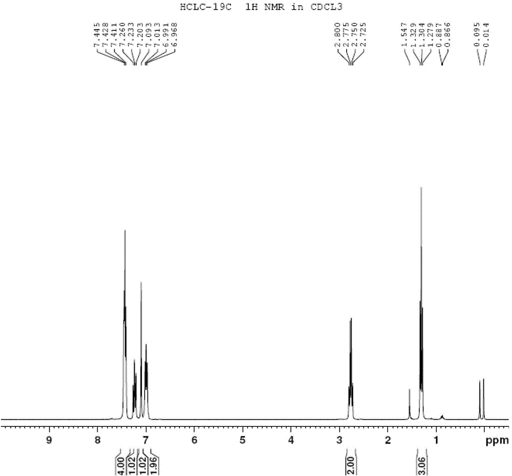 Benzofuran derivative liquid crystal compound as well as composition and application thereof