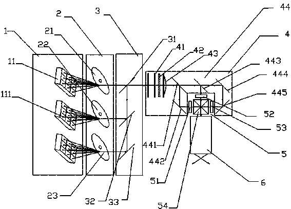 Projection system and method for laser to stimulate continuous white light