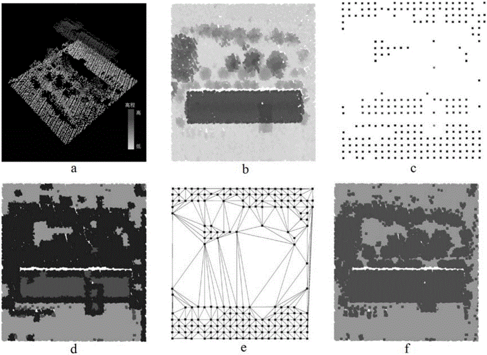 Virtual-seed-point-based airborne LiDAR ground point cloud filter method