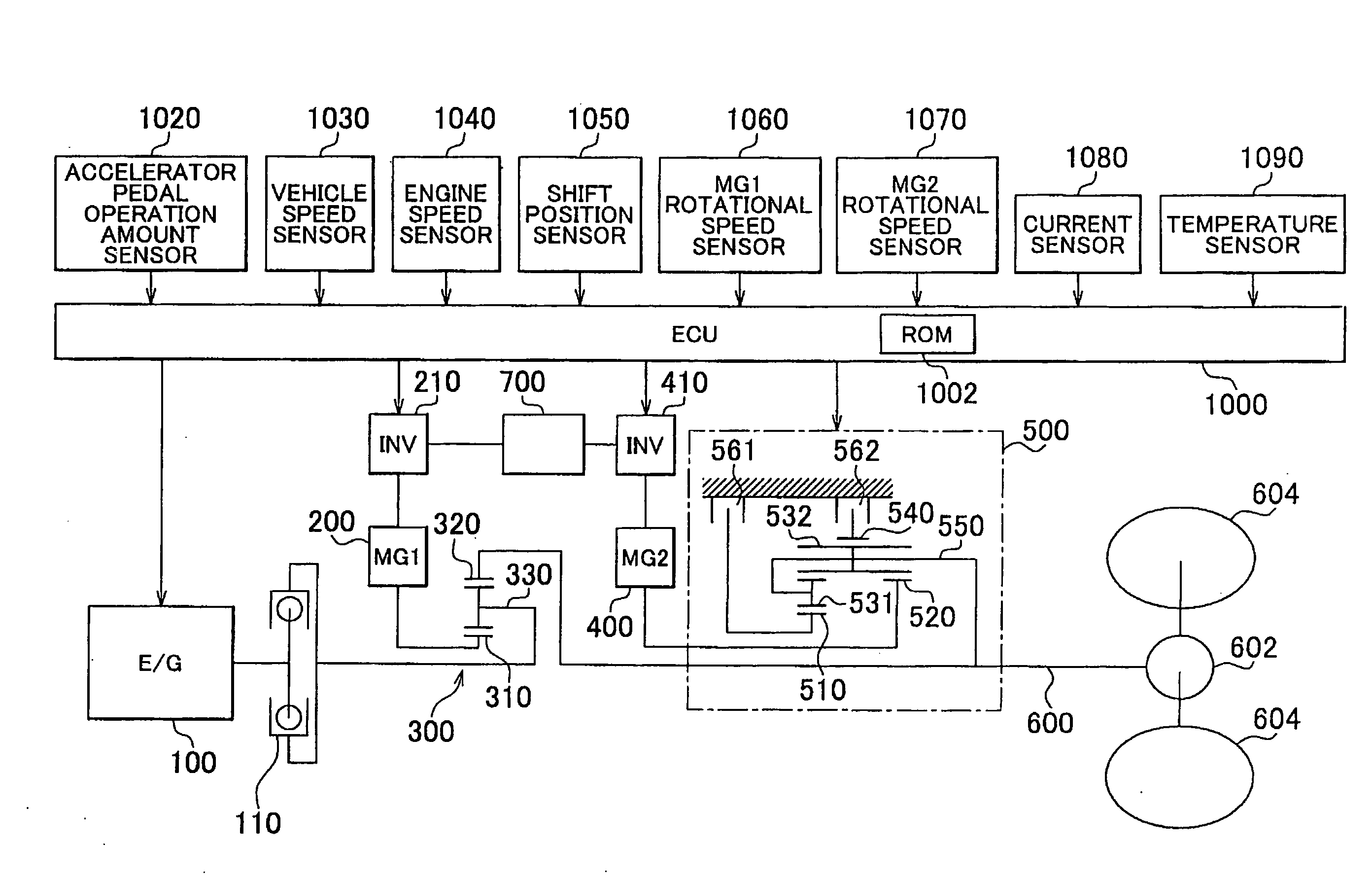 Control device and control method for powertrain, program for implementing the control method, and recording medium containing the program