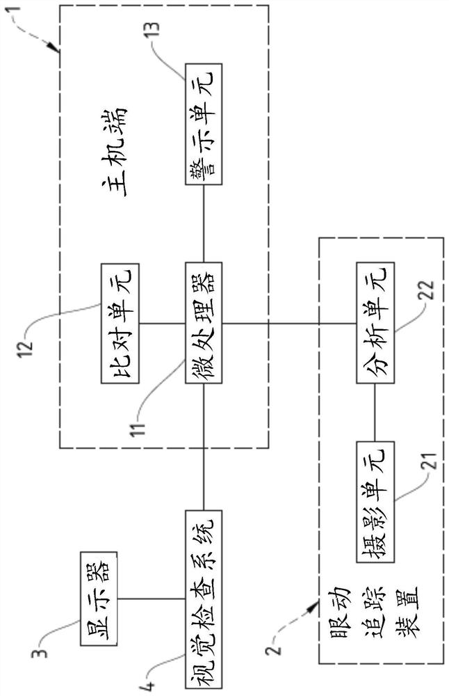 Appearance inspection system and inspection method
