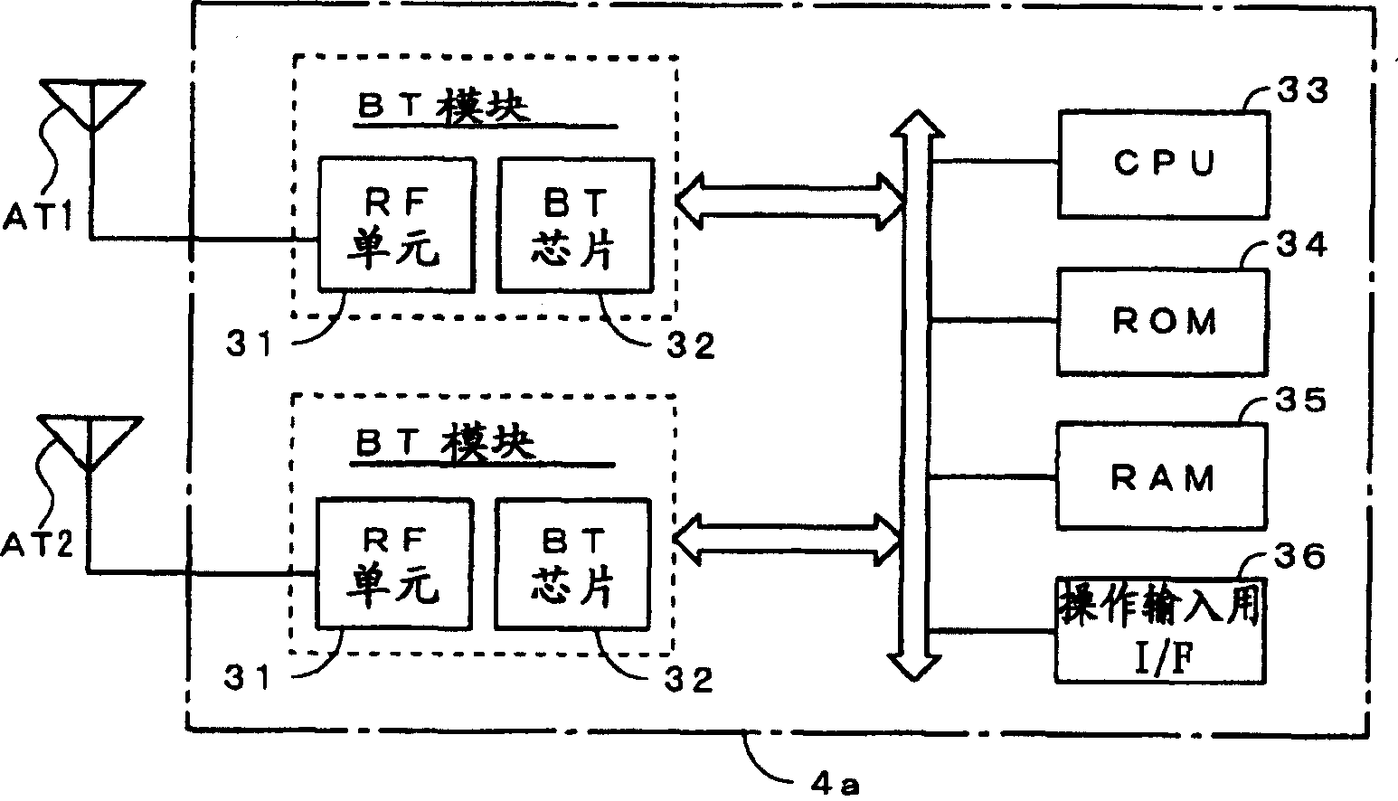 Radio network system and radio communication method