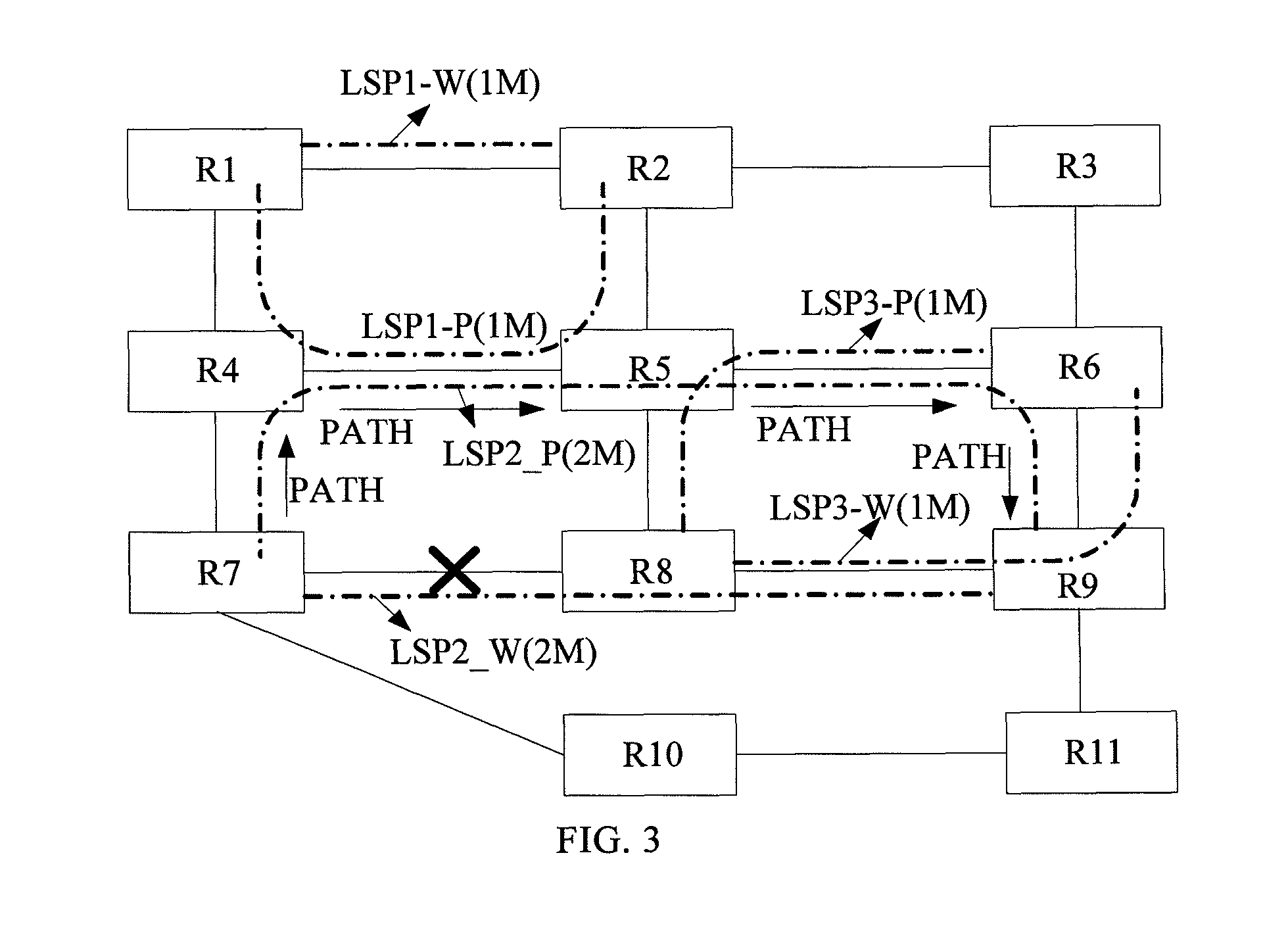 Method and network device for realizing shared mesh protection