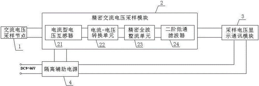 Precision AC voltage sampling device