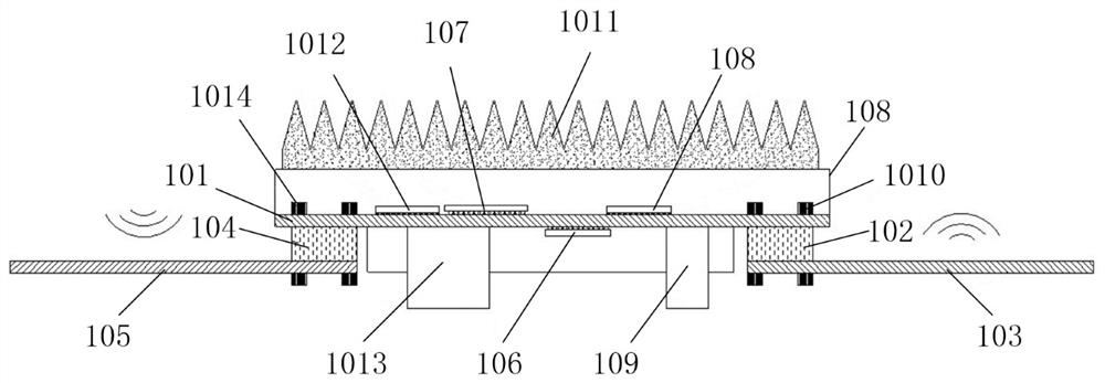 Antenna measurement device and radar test system