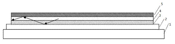 Graphical transport layer, organic light-emitting diode(OLED) device containing graphical transport layer and preparation method