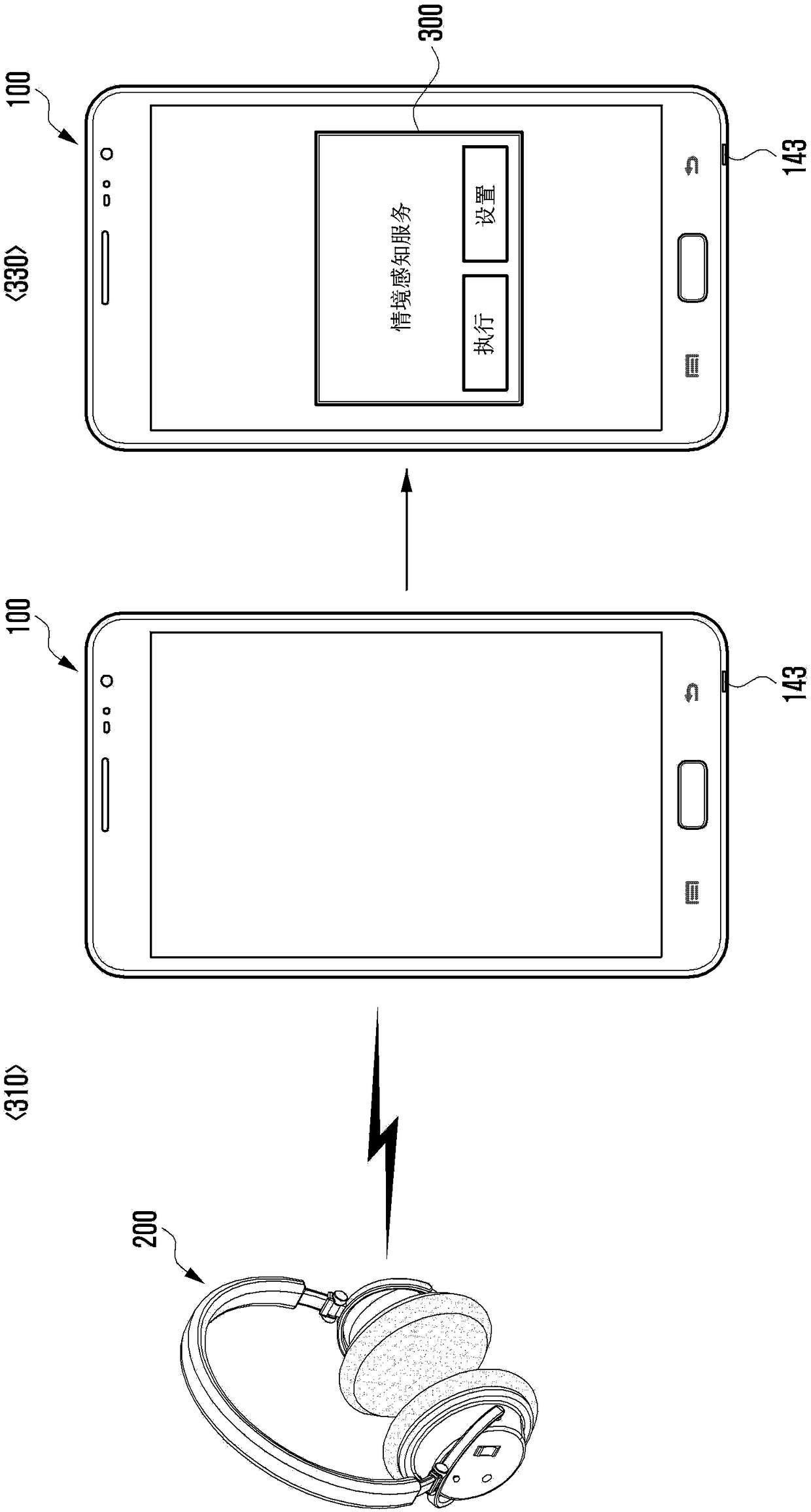 User device and control method thereof