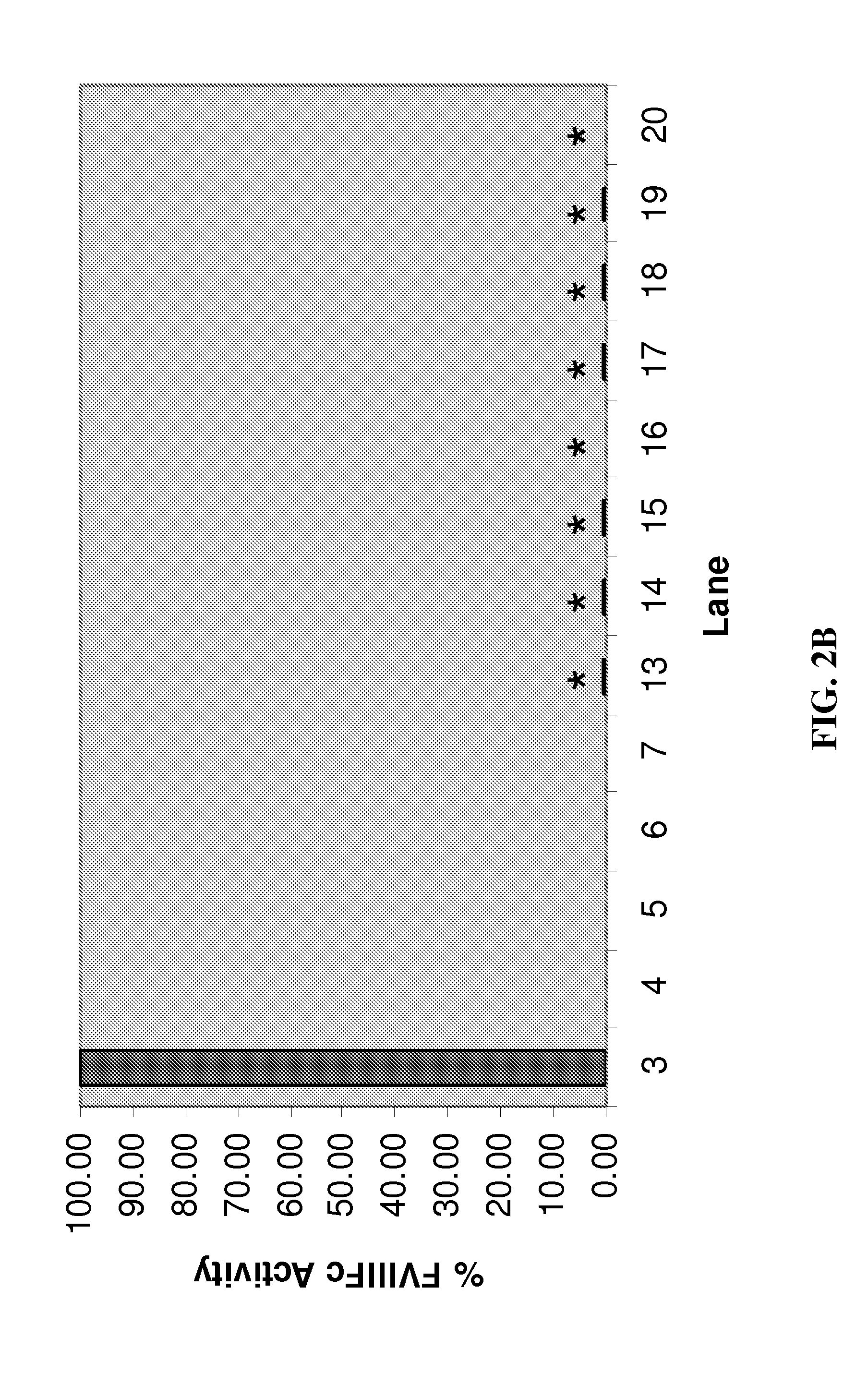 Recombinant FcRn and Variants Thereof for Purification of Fc-Containing Fusion Proteins