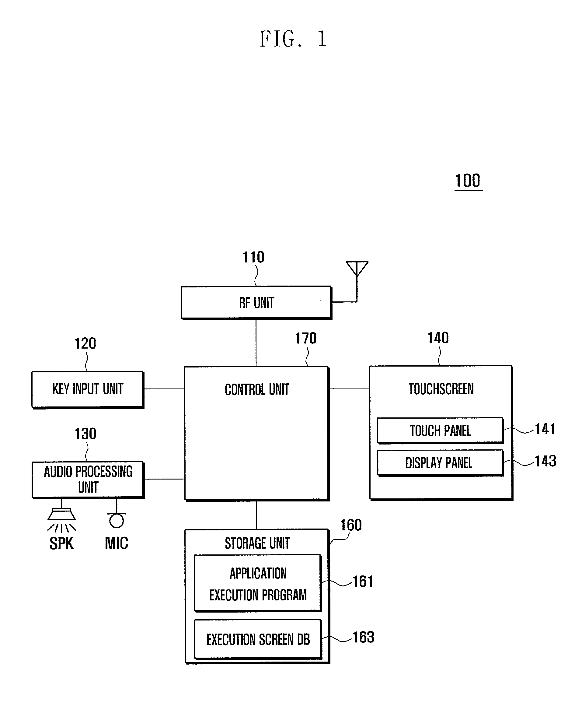 Method and terminal for executing application using touchscreen