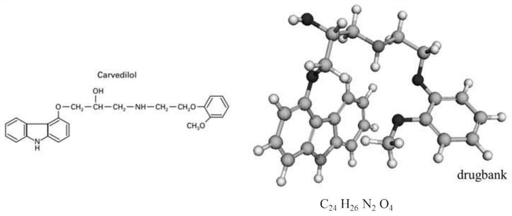 Application of carvedilol to preparation of STING agonist and chemotherapeutic sensitization drug