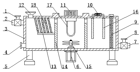 Sewage treatment device for industrial production
