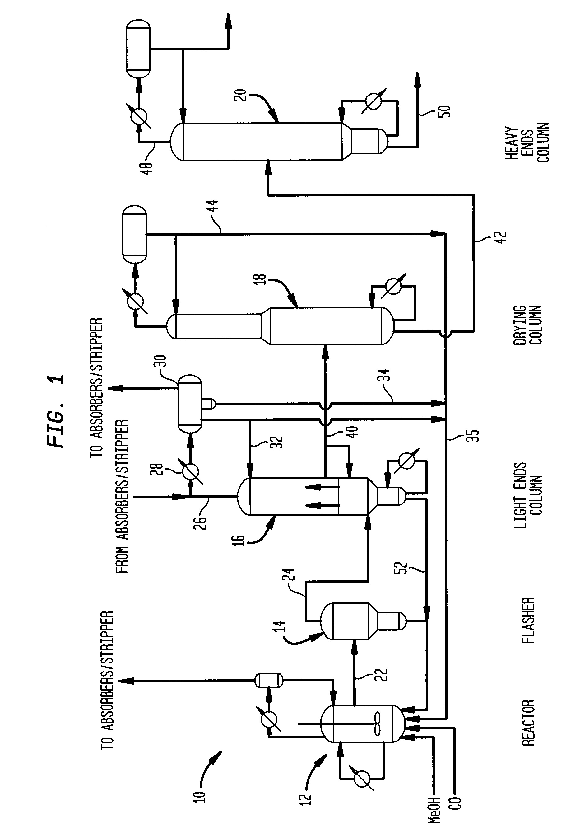 Method and apparatus for making acetic acid with improved purification