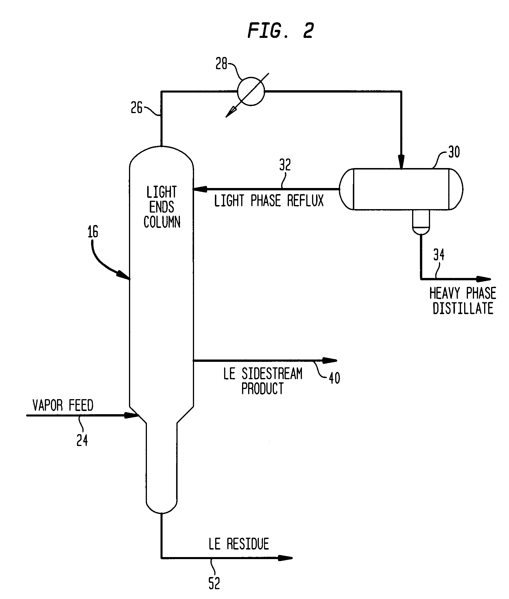 Method and apparatus for making acetic acid with improved purification