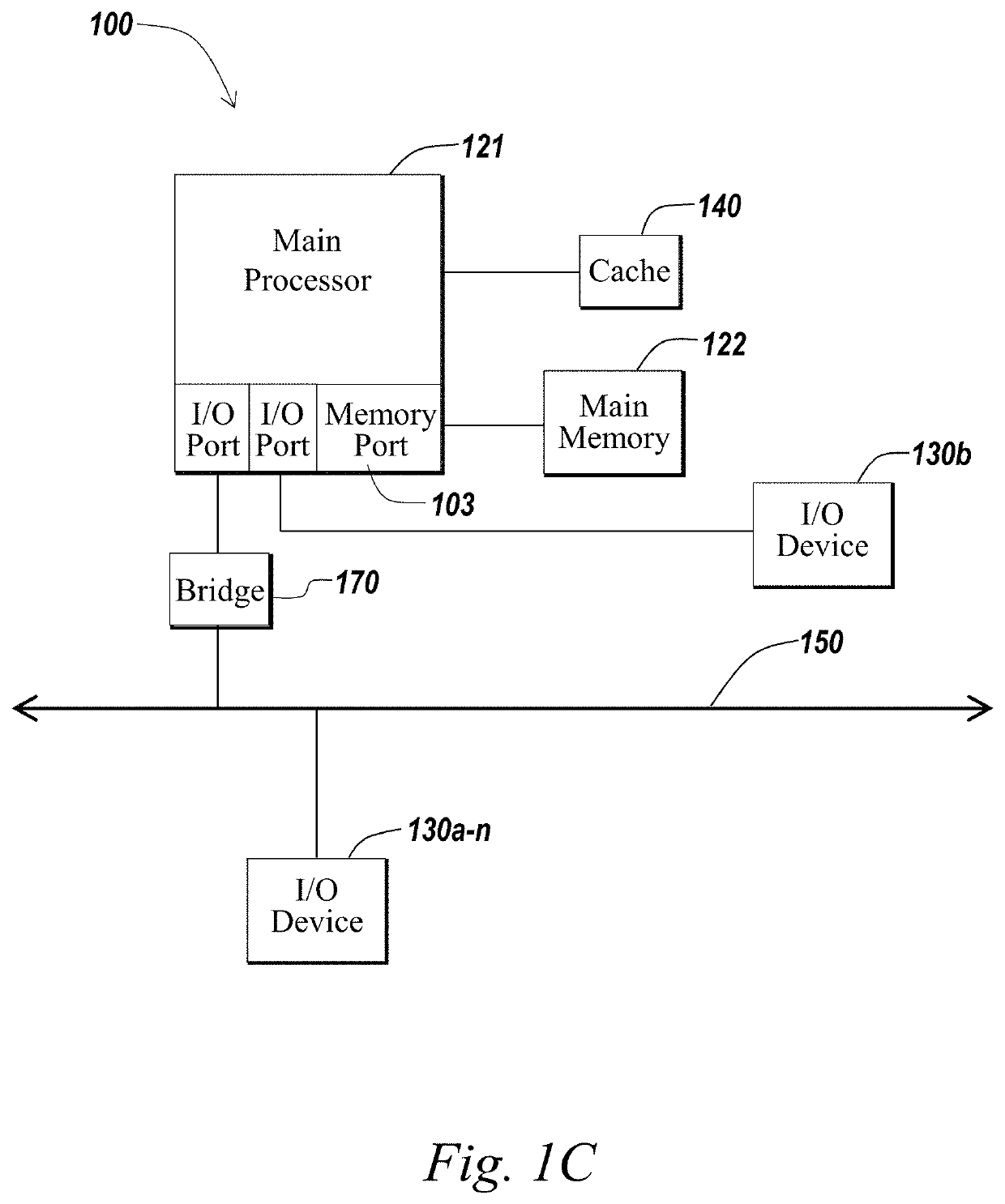 Systems and methods for dynamically modifying a requested web page from a server for presentation at a client