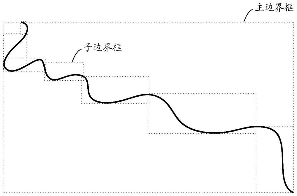 Handwriting processing method, display device and readable storage medium