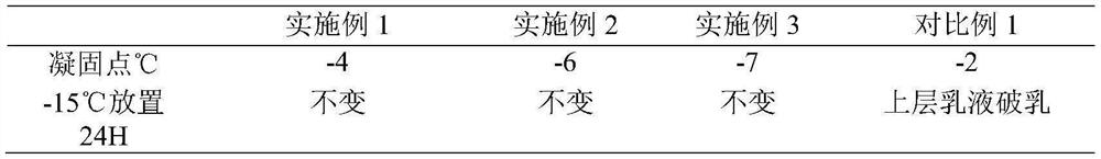 Sulfate-free double-layer cleaning composition