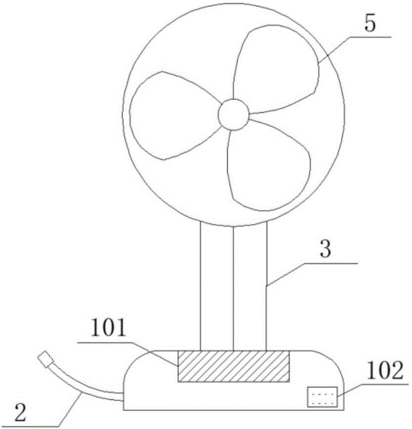 Fan control system and method based on Internet of Things