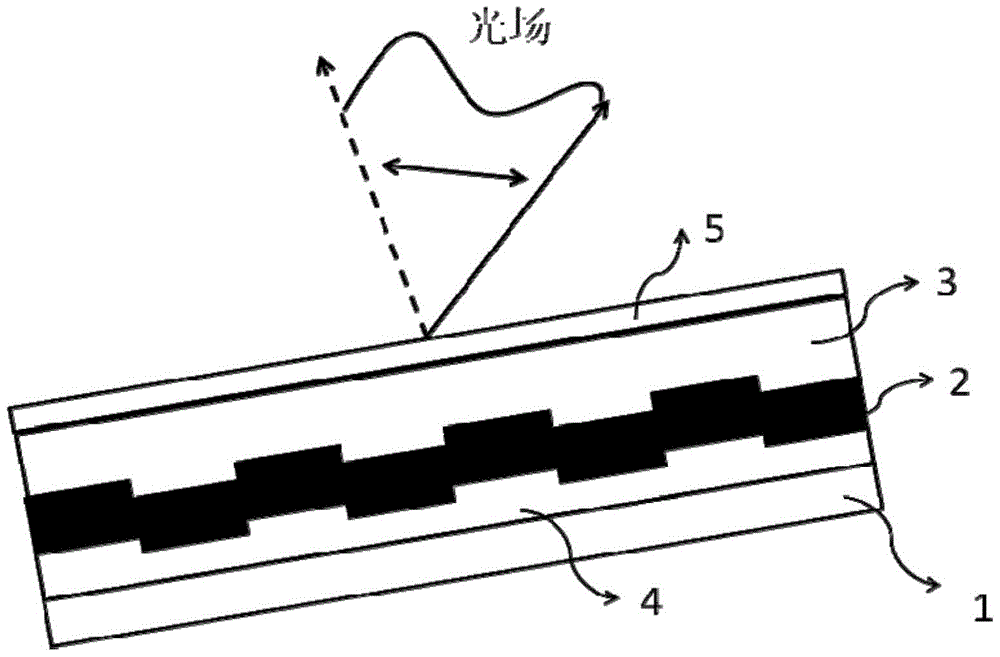 A light emission angle modulation device that can be used for stereoscopic display pixel