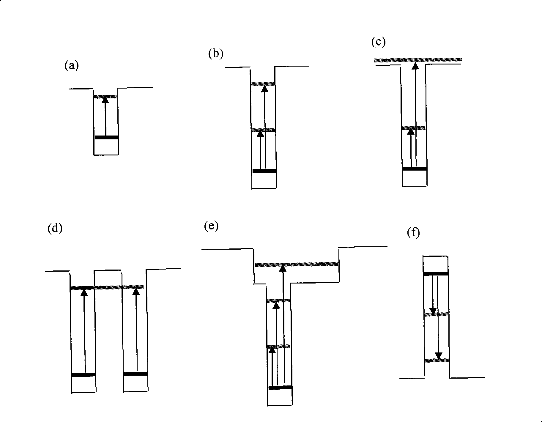 Semiconductor quantum well photon detecting element