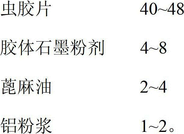 Dry sealing adhesive and preparation method thereof