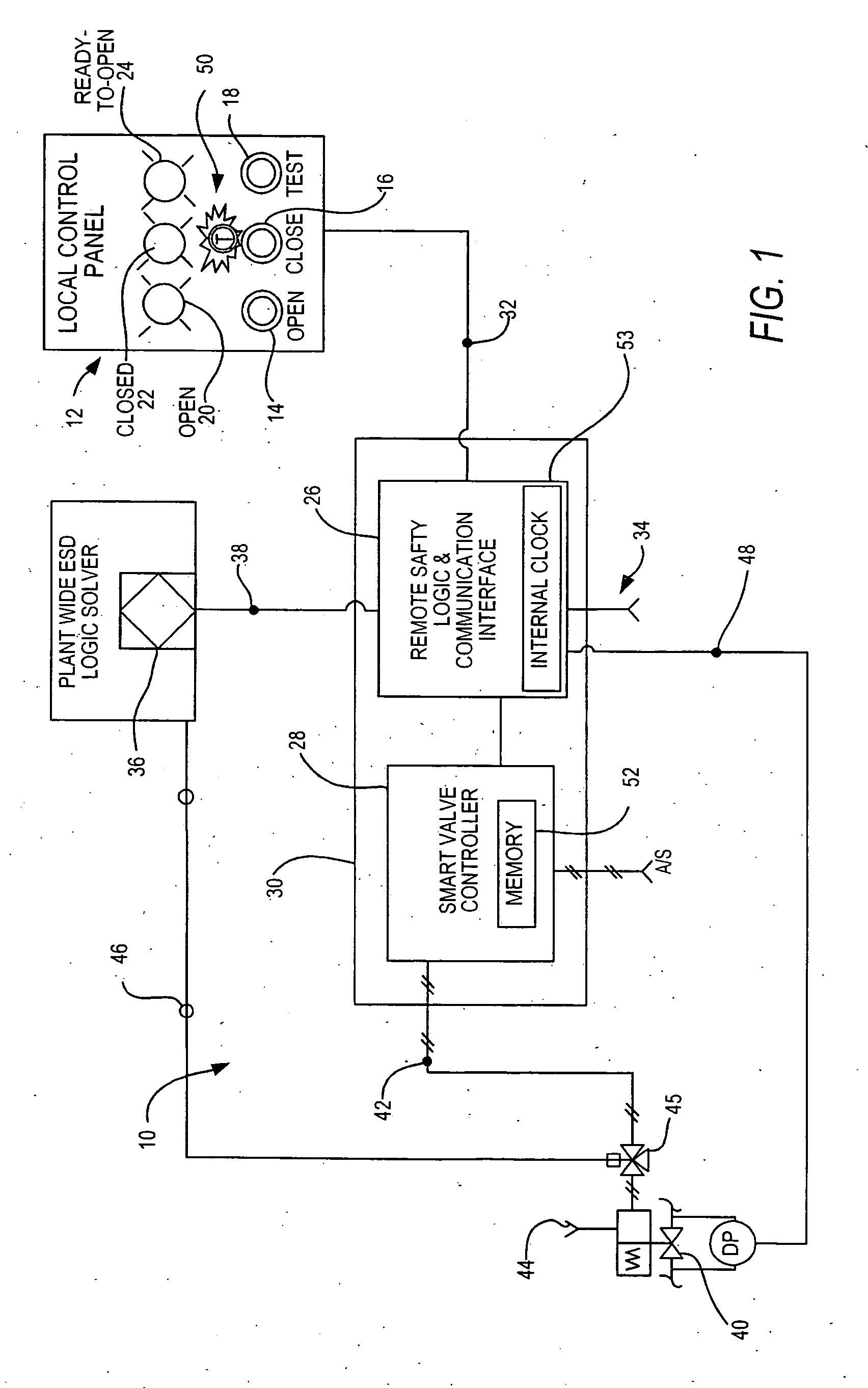 Emergency isolation valve controller with integral fault indicator