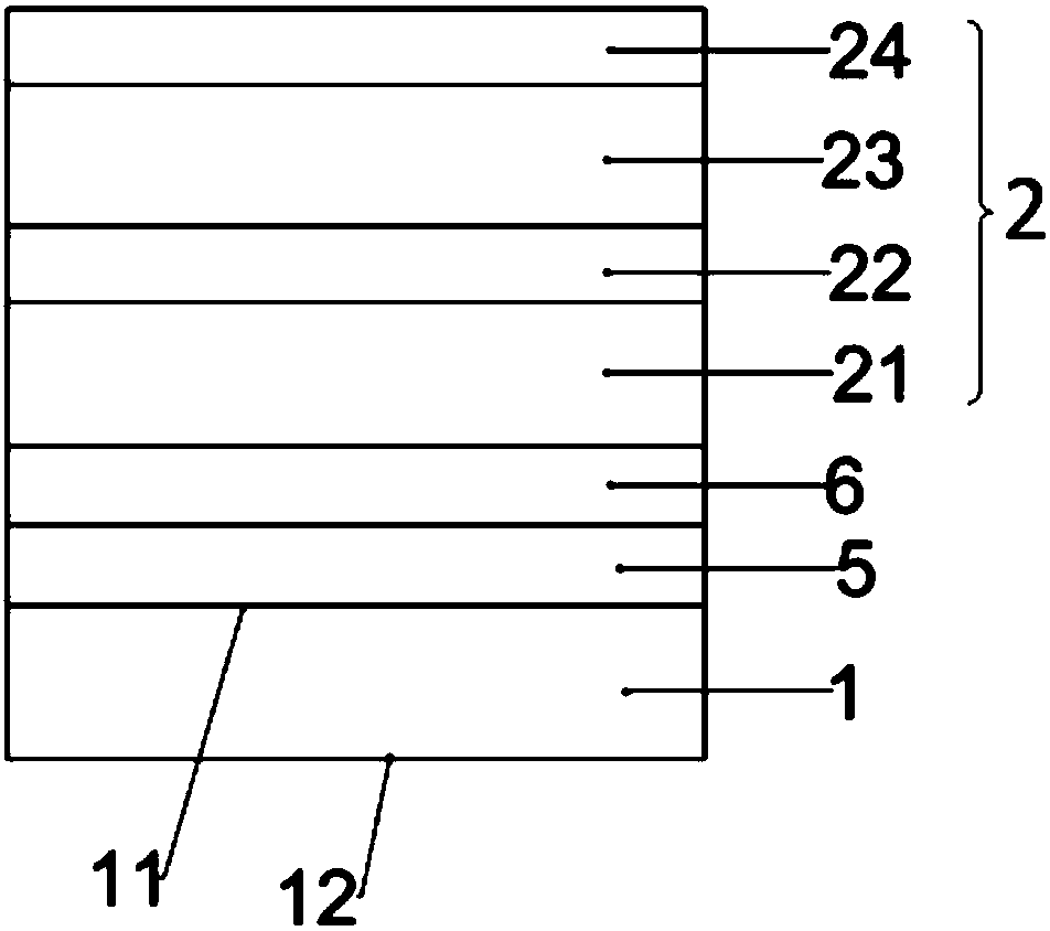 Crystal epitaxial structure and growth method therefor