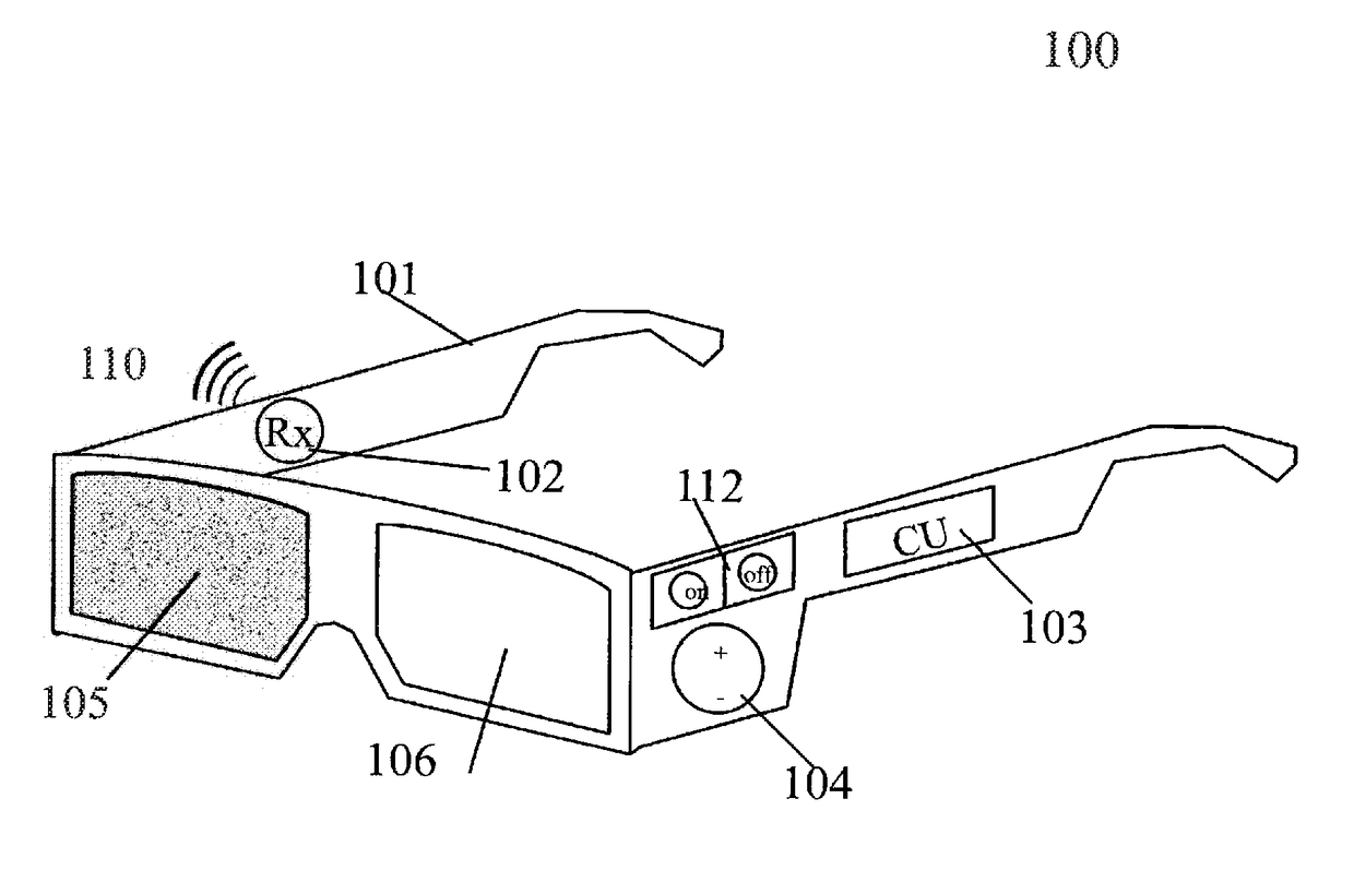 Faster state transitioning for continuous adjustable 3Deeps filter spectacles using multi-layered variable tint materials