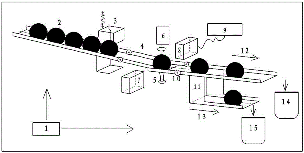 Automatic detection system and method for fuel-free area of ​​spherical fuel element