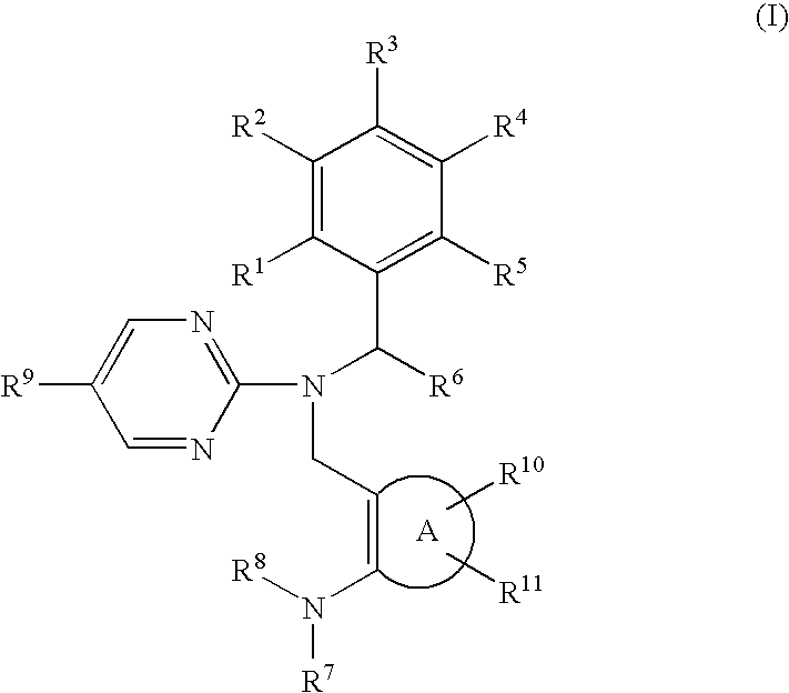 Novel pyrimidine compounds having benzyl (heterocyclic methyl) amine structure and medicament comprising the same