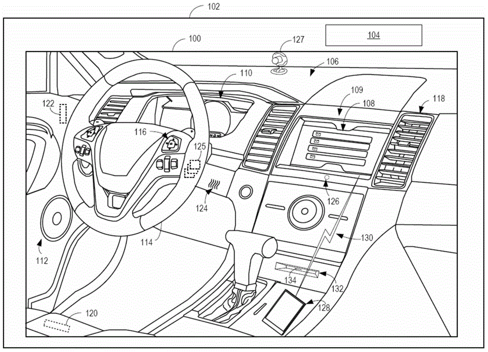 Driver assistance system