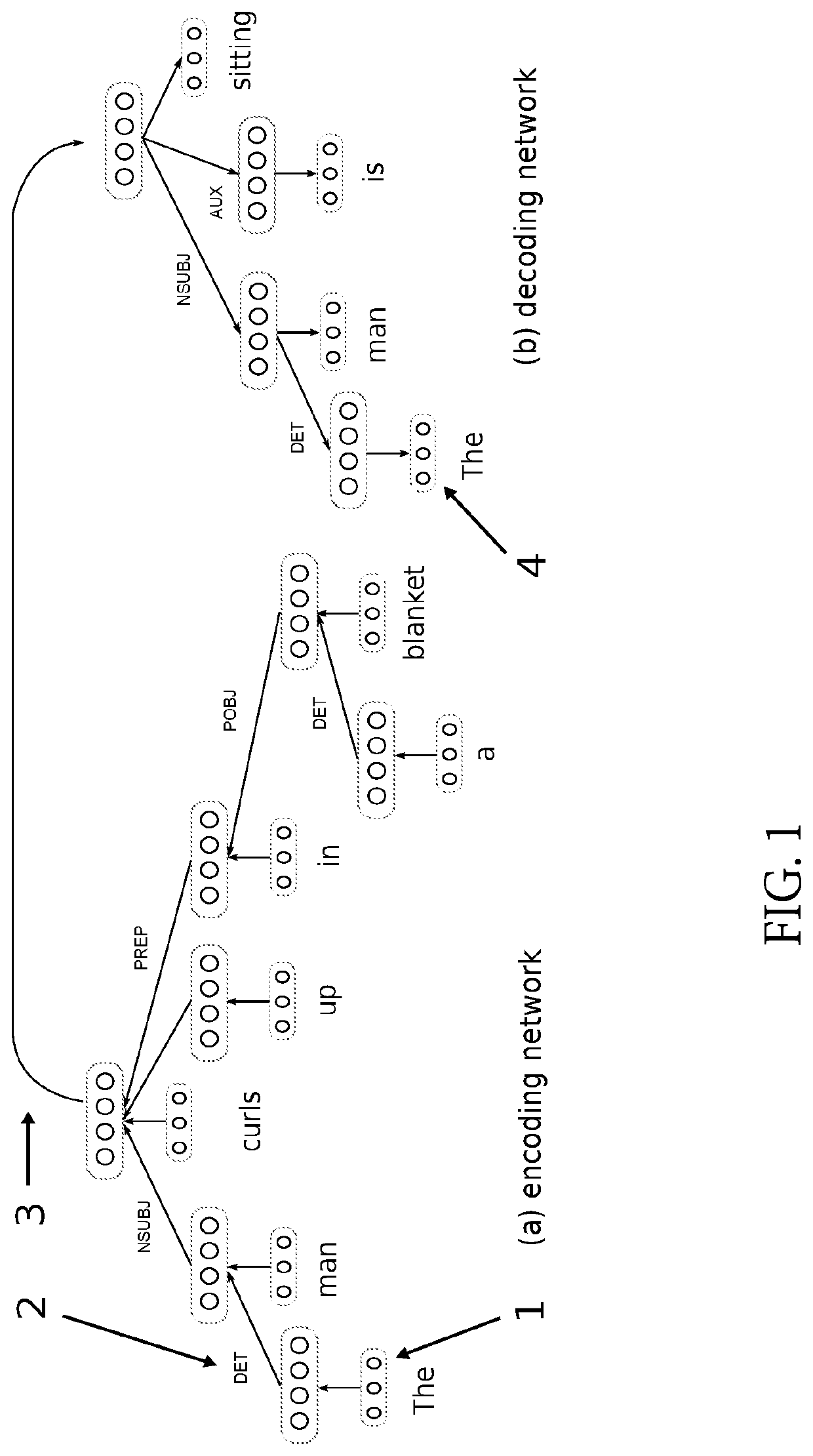 Methods and systems for generating and traversing discourse graphs using artificial neural networks