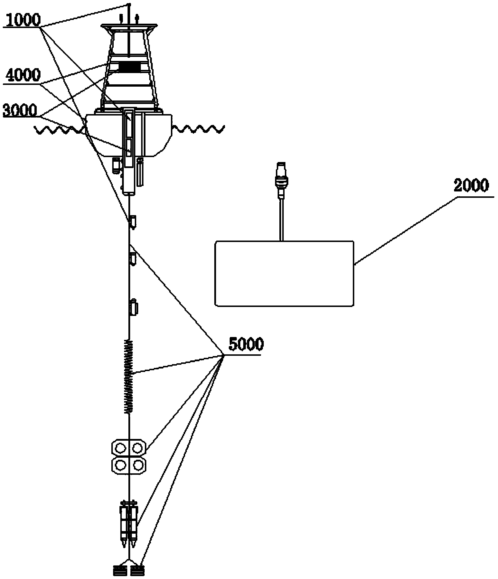 Deep-sea observing buoy system based on inductive coupling and satellite communication techniques