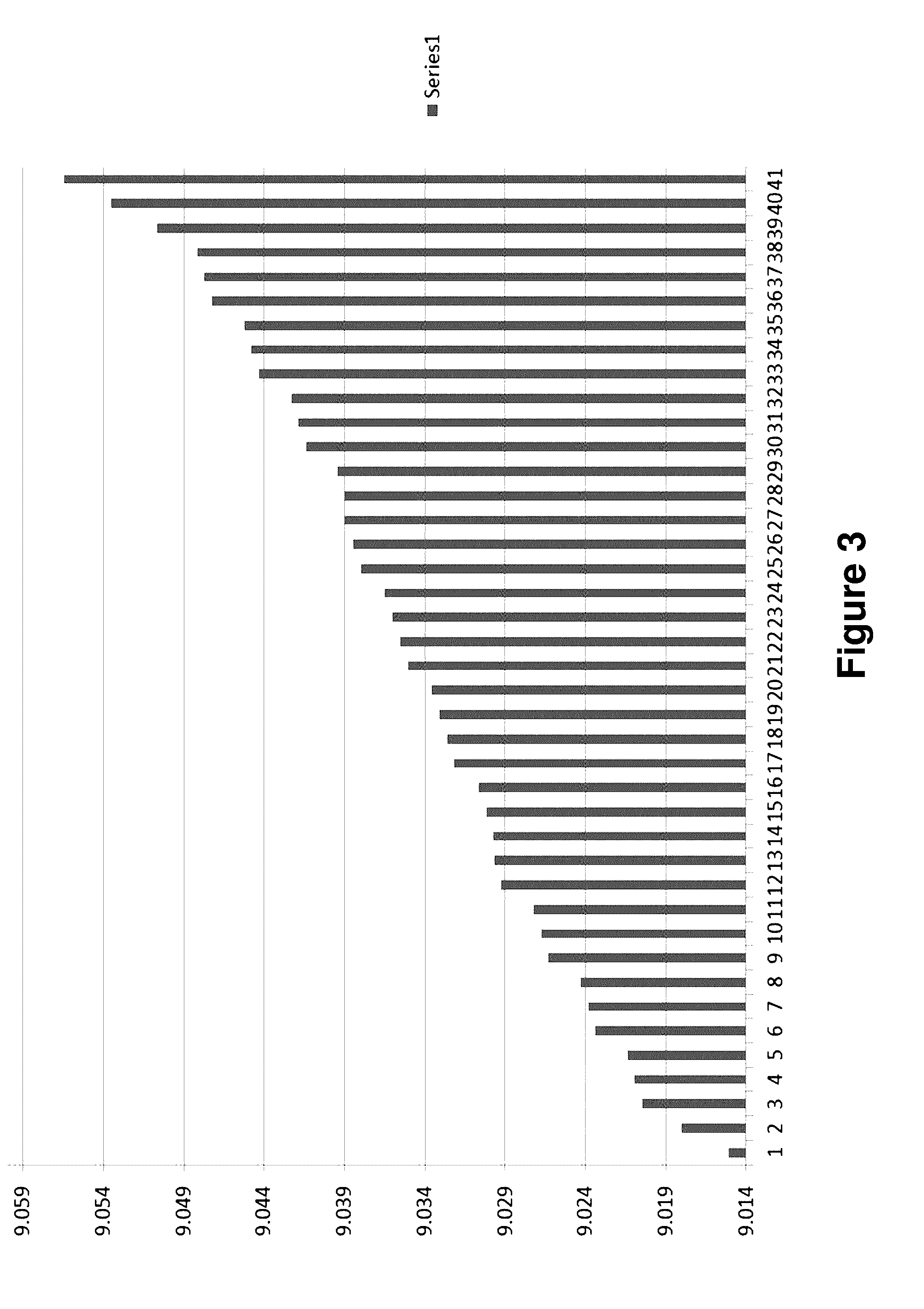 Neutron Encoded Mass Tags for Analyte Quantification