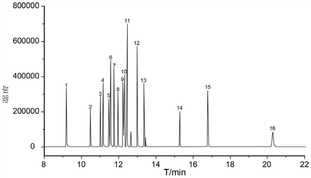 Method of detecting volatile compounds in tobacco