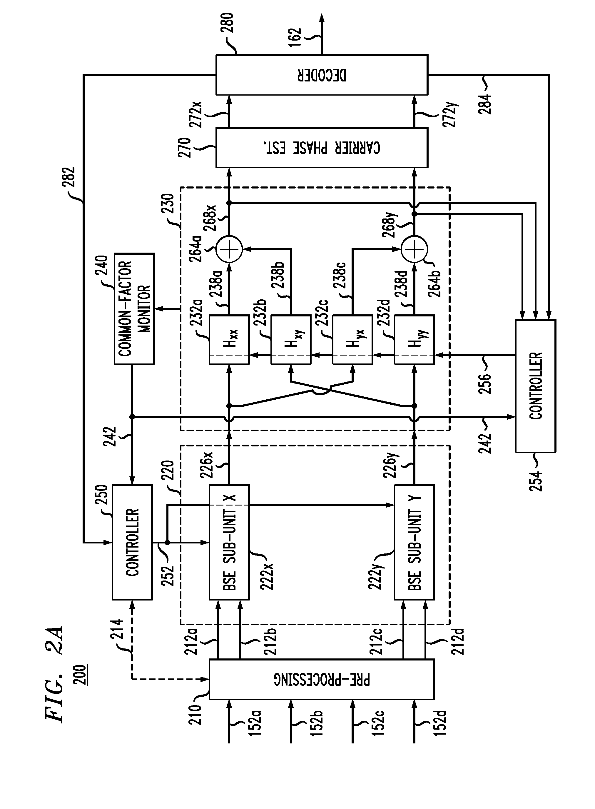 Optical receiver having a signal-equalization capability