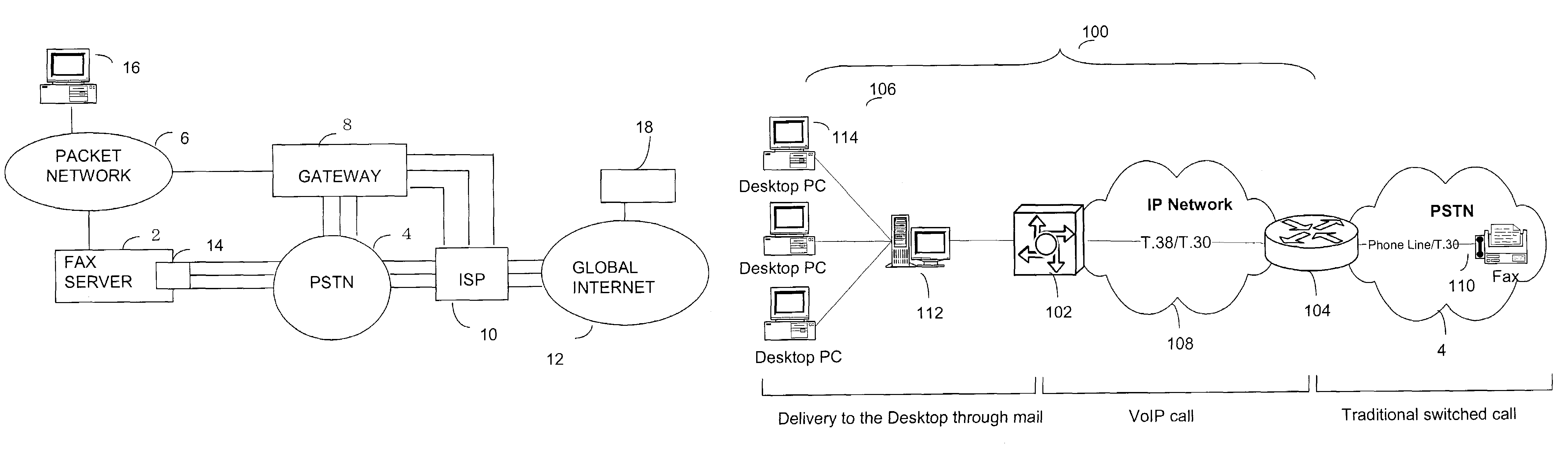 Fax transmission over the packet network