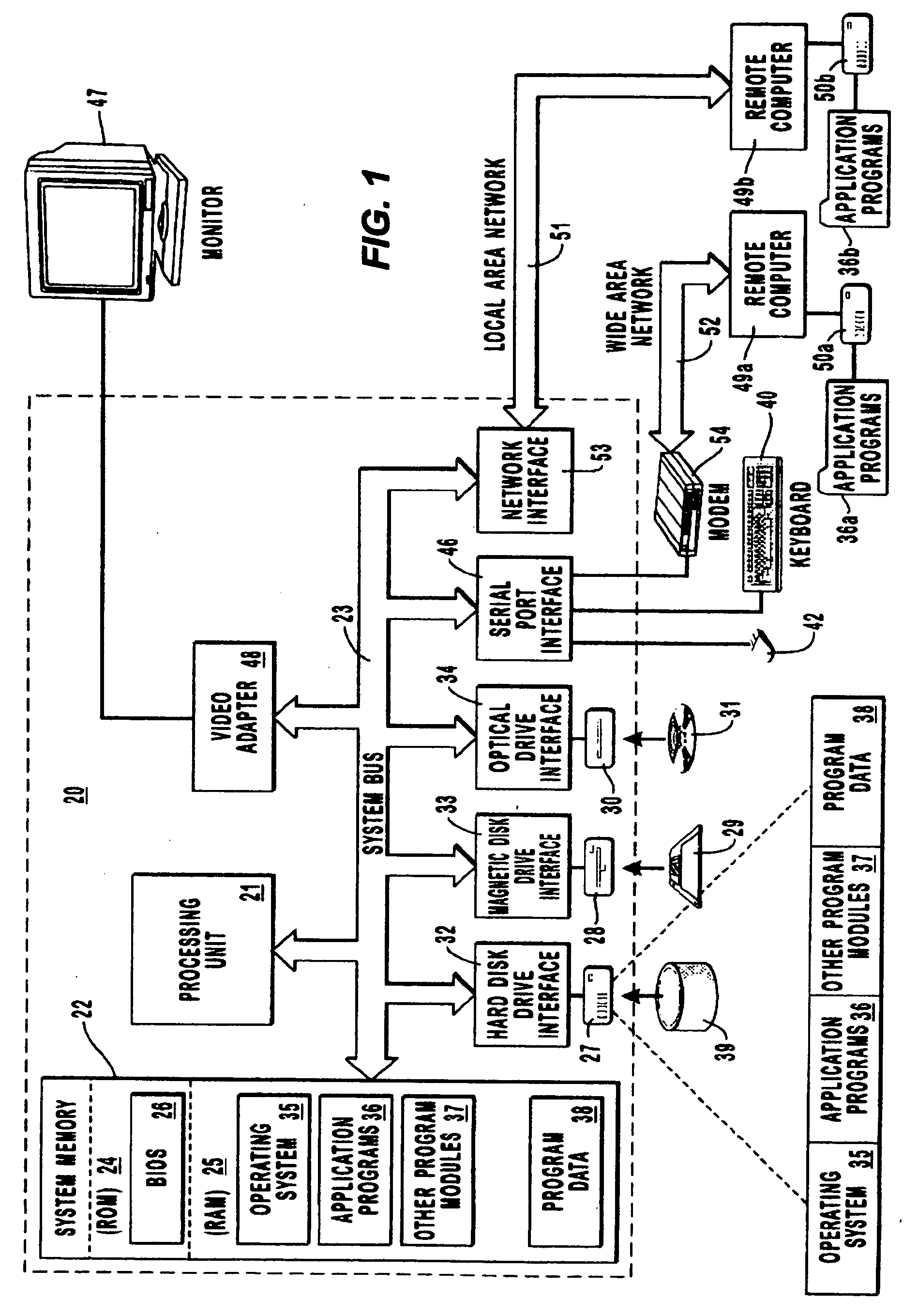 Peer-to-peer network method and system for shipment delivery transactions