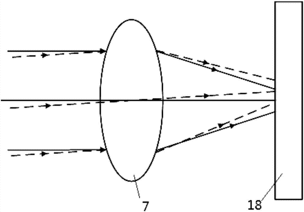 Real-time correction method of grating interferometer alignment error
