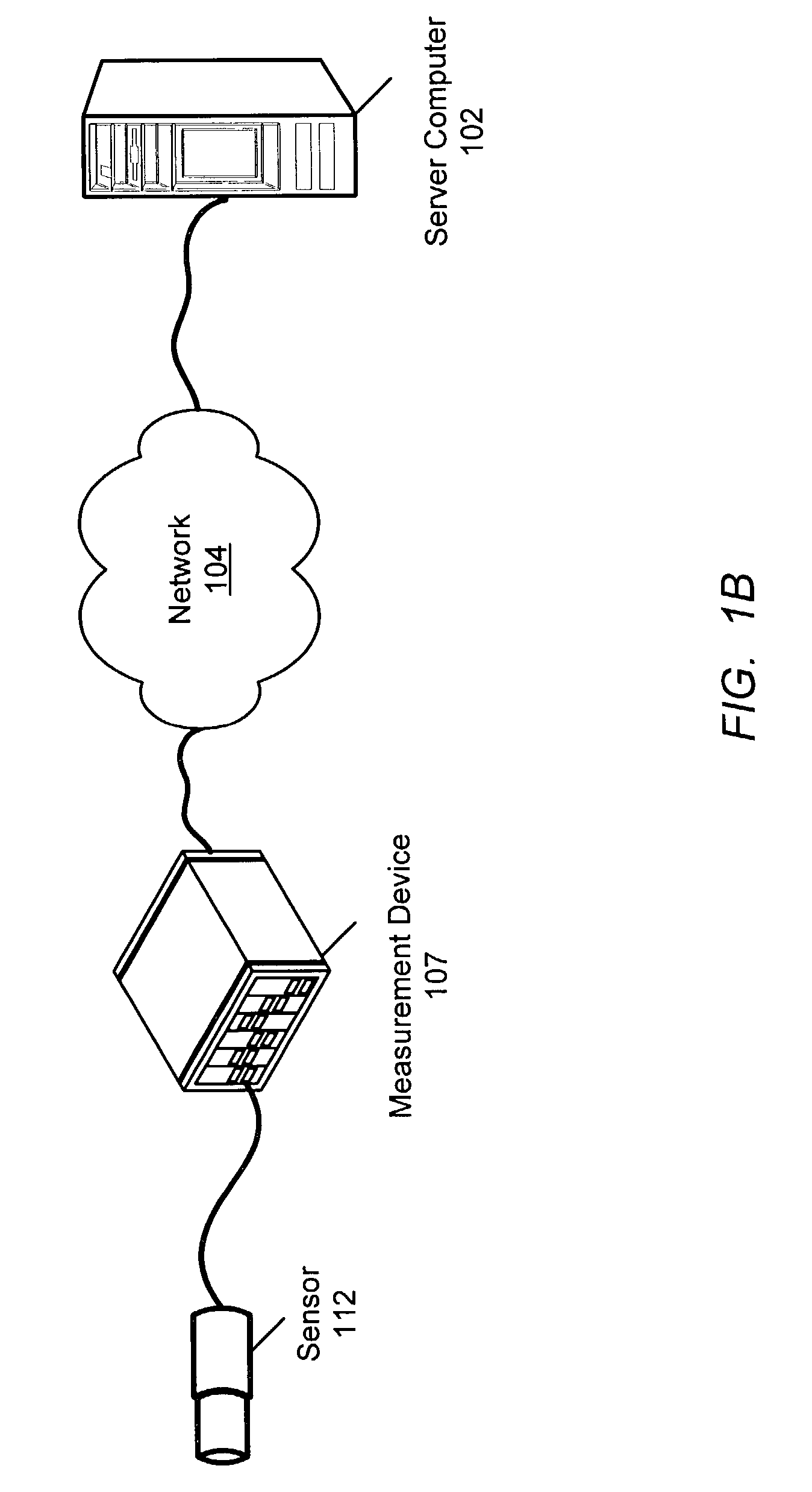 Measurement system with modular measurement modules that convey interface information