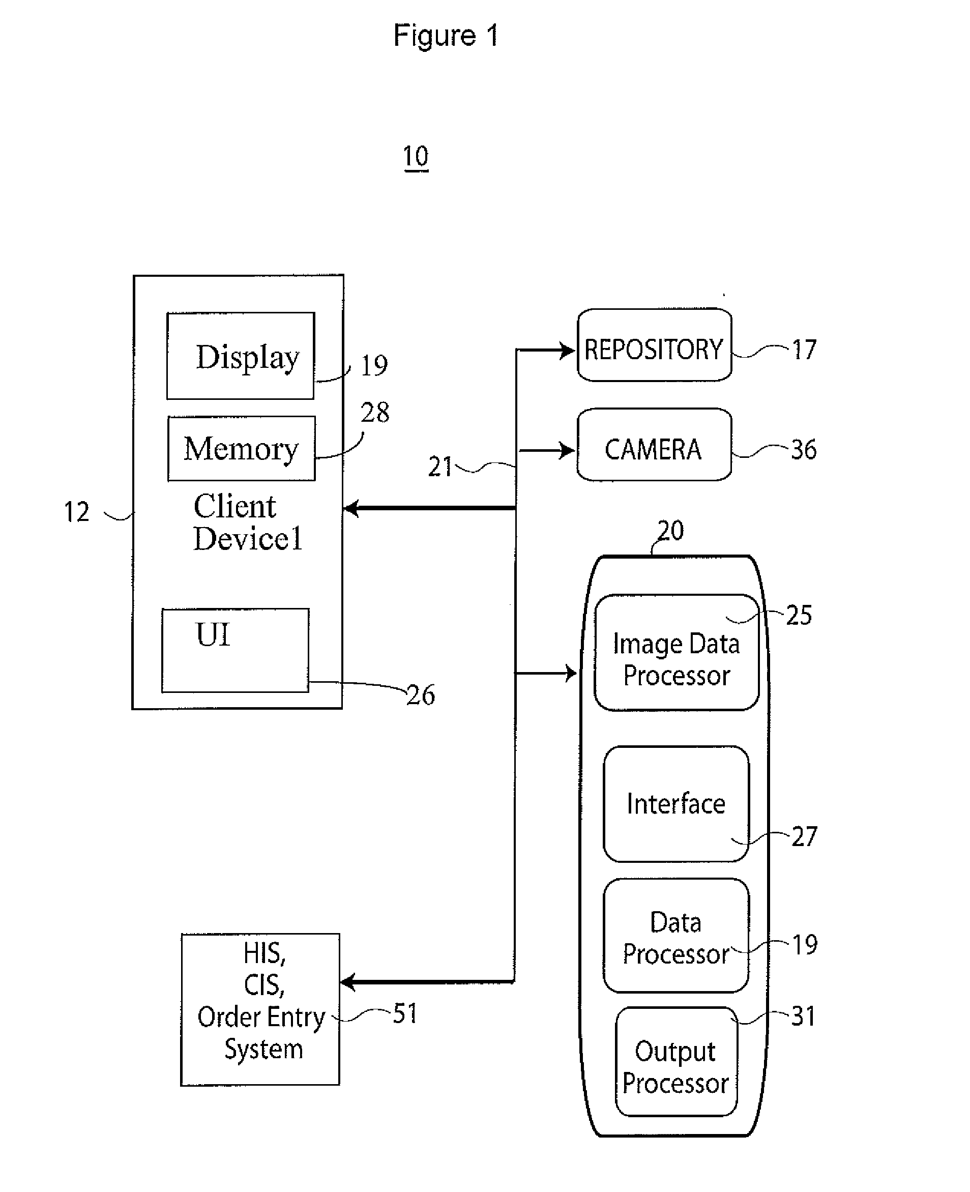 Automatic Patient and Device Recognition and Association System